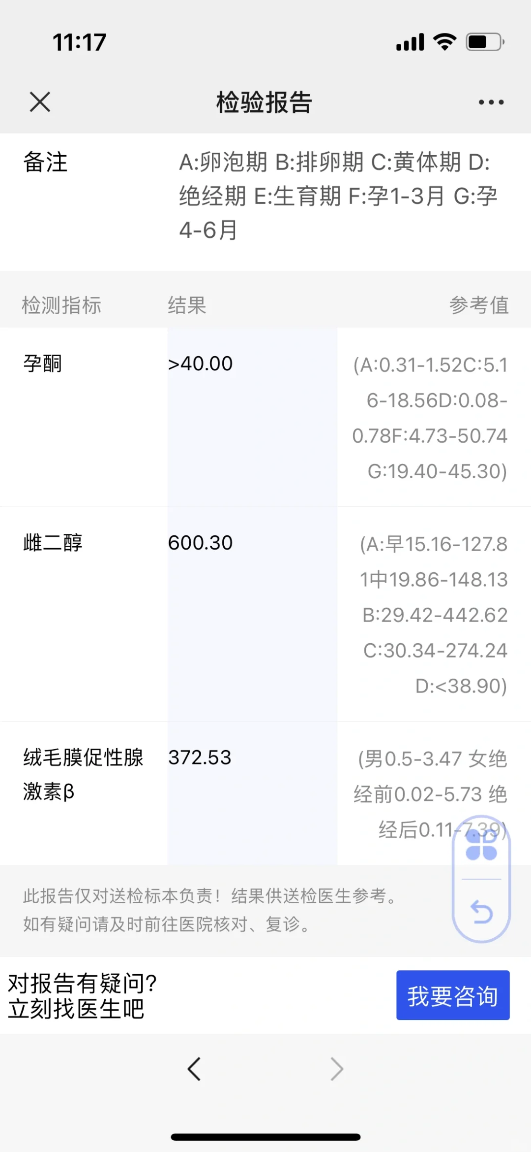 我的试管孕育日记:喜迎小宝宝