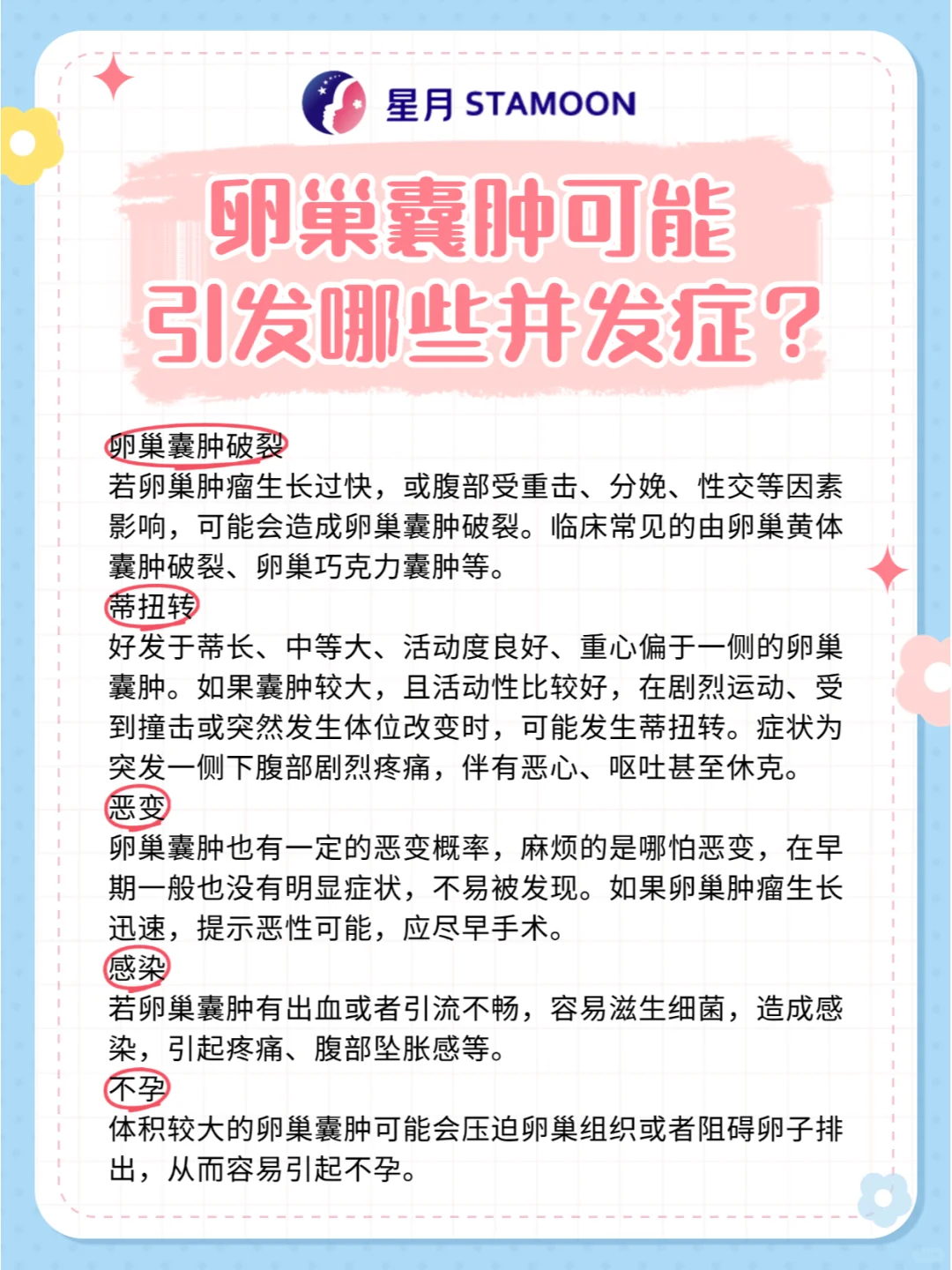 卵巢囊肿的潜在风险:从破裂到不孕的全面解析